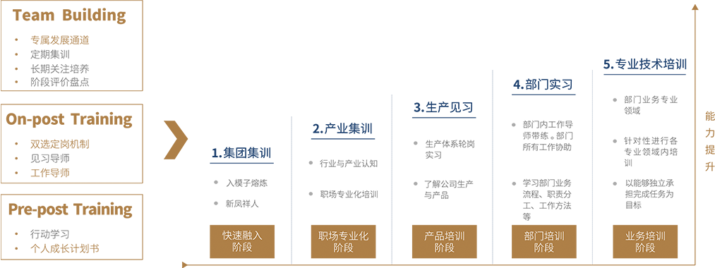 恒行6-品质新履历,专选恒行6